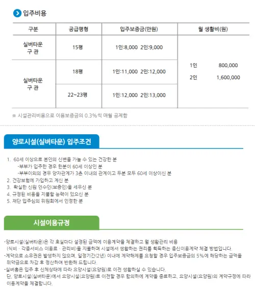 공주원로원-입주비용-입주조건