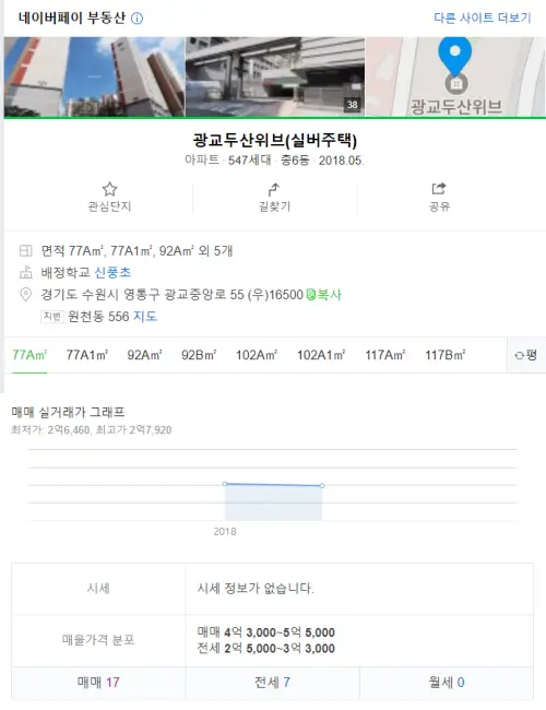 광교두산위브-실버주택-부동산정보