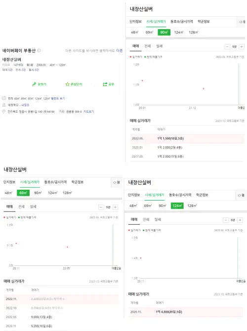 내장산실버-부동산정보