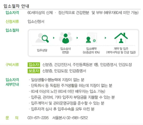 입소절차안내