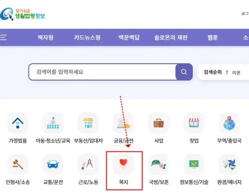 노인장기요양보험 등급신청 방법 등급판정 등급별 급여 안내