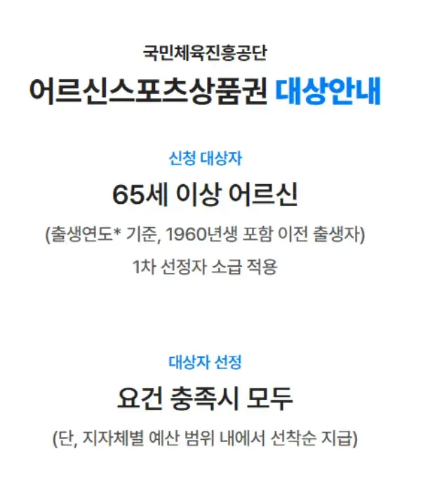 출처-www.ssvoucher.co.kr